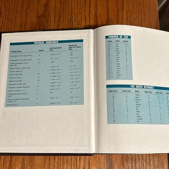 Elements of Electromagnetics, Second Edition by Matthew N. O. Sashimi - Picture 9 of 9